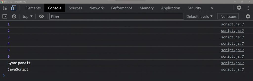 For of Loop Javascript | Gyanipandit Programming