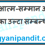shiv khera vichar
