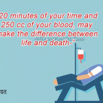 Quotes on Blood Donation in English