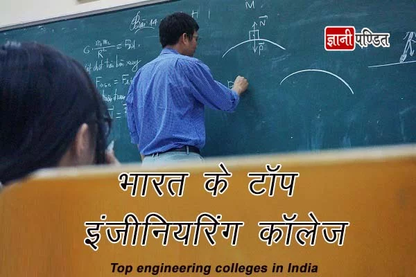 Top Engineering Colleges in India