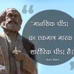 Karl Marx Thought in Hindi