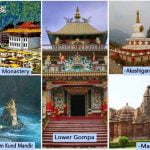 Religious Places in Arunachal Pradesh