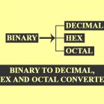 Binary-to-Decimal-Hex-and-Octal-Converter-1