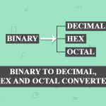 Binary-to-Decimal-Hex-and-Octal-Converter